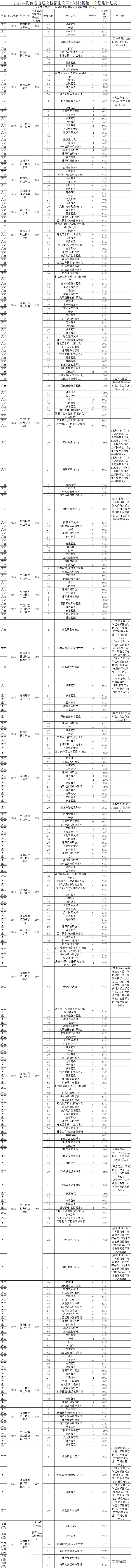 1534864106658924.png image.png