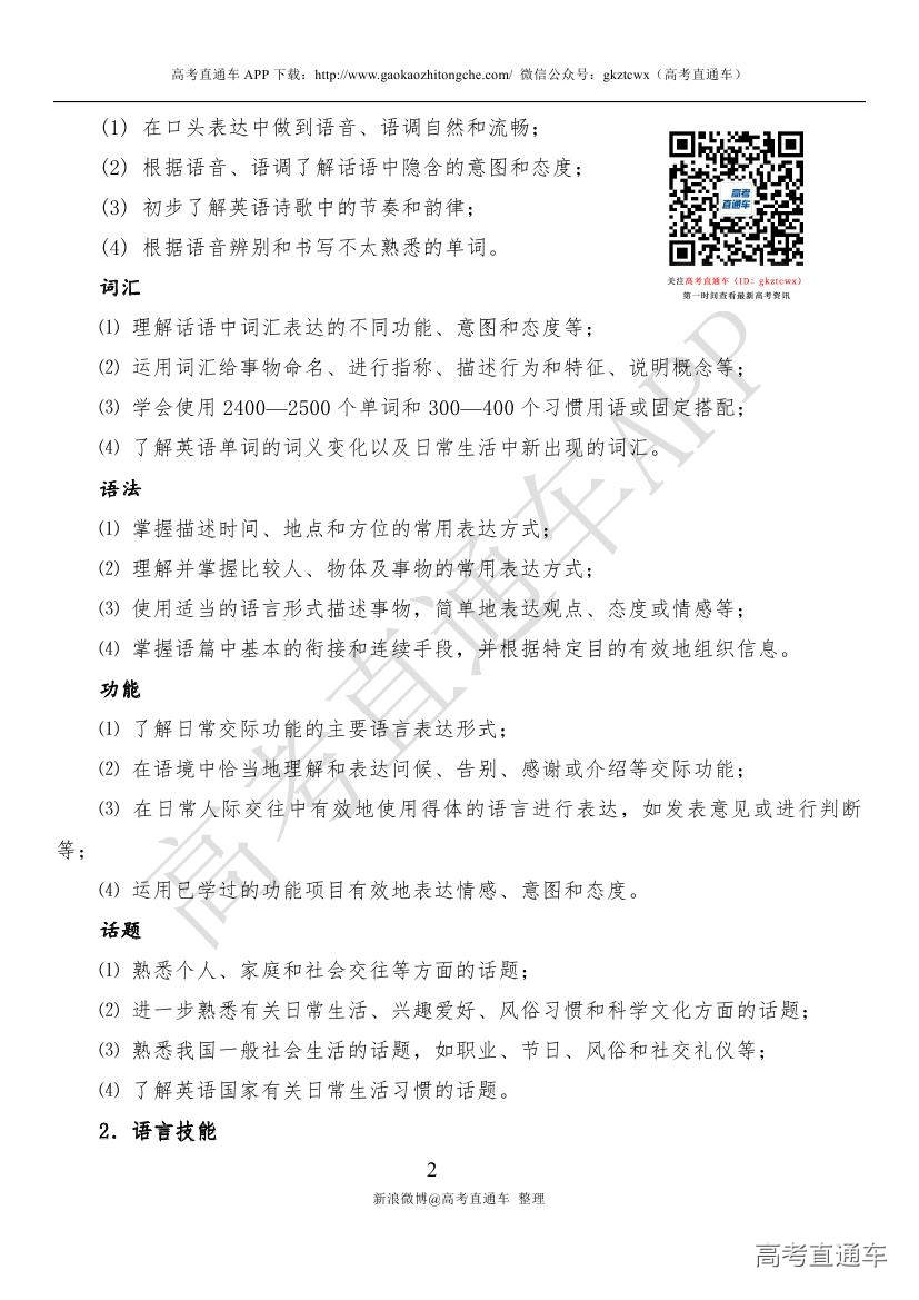 福建高中学考英语学科考试说明-高考直通车