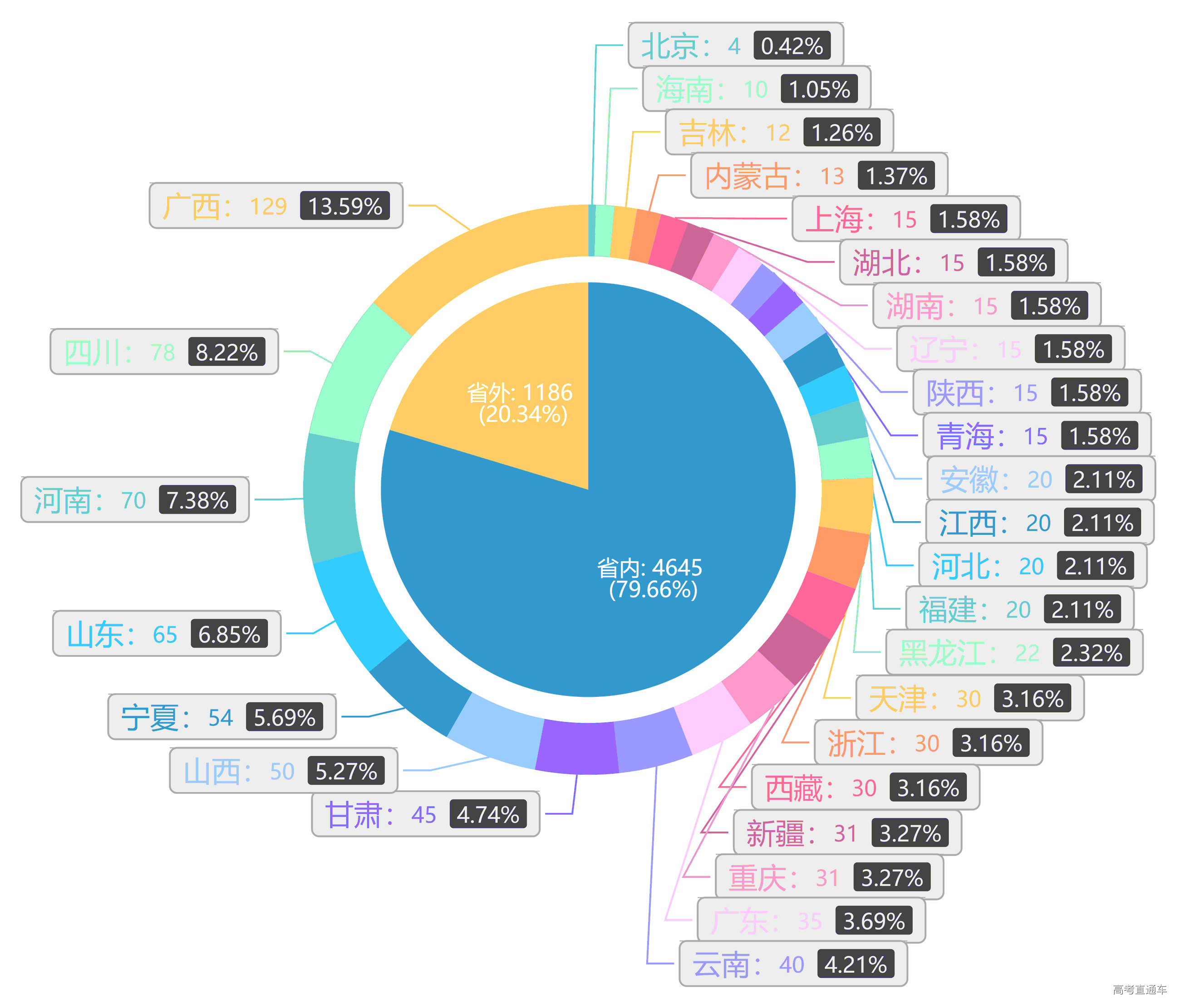 1536573283615806.jpg 81.jpg