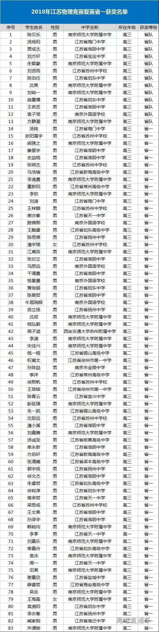 1538290202658244.jpg 20180930_141807_015.jpg