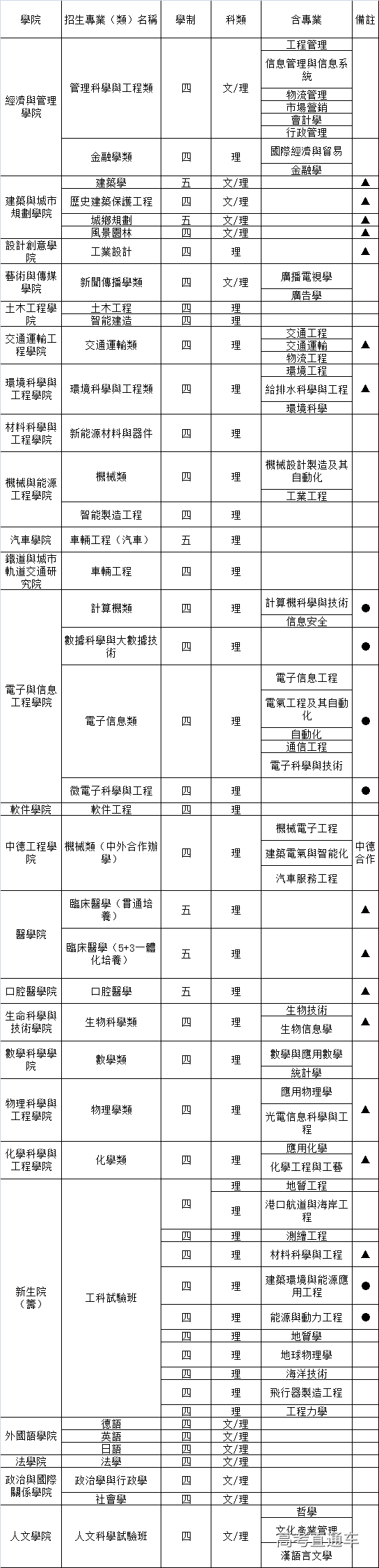 1539445798235263.png 图片.png