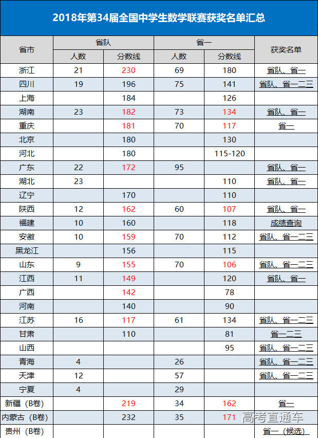 1539840540481291.png 1234.png