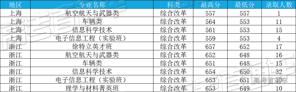 1539848135585634.png 1.png