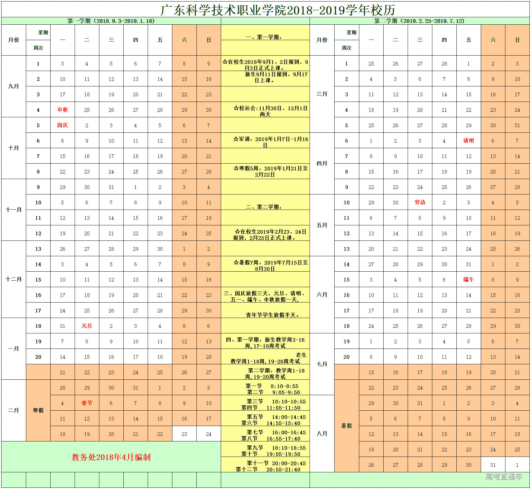 1545304213540528.jpg 广东科学技术职业学院.jpg