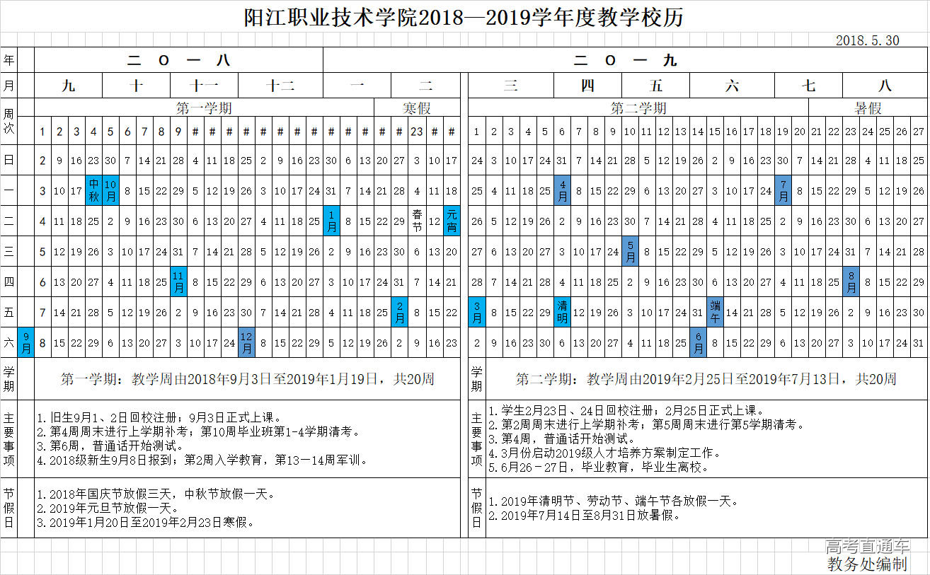 1545304553697107.jpg 阳江职业技术学院.jpg