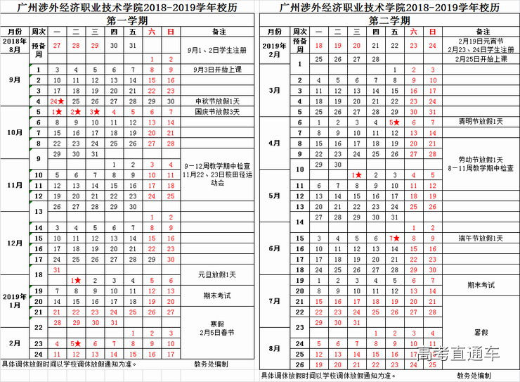 1545357460725035.jpg 广州涉外经济职业技术学院.JPG