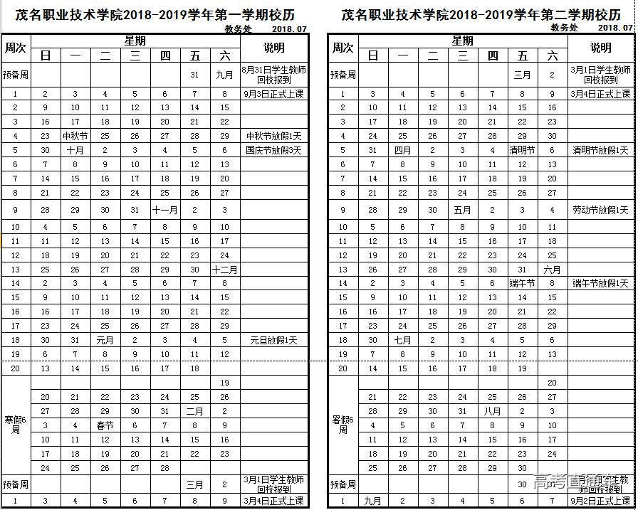 1545359416353622.jpg 茂名职业技术学院.jpg