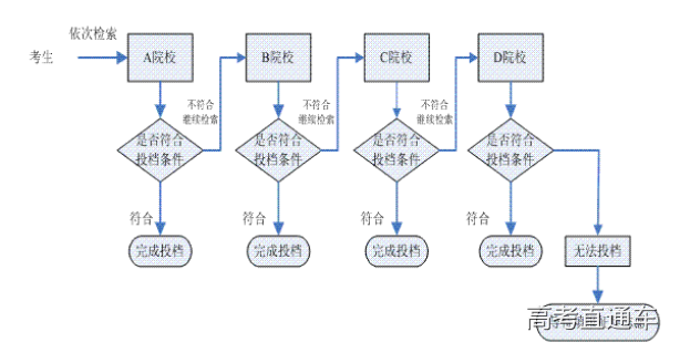 1545701758621677.png 图片.png