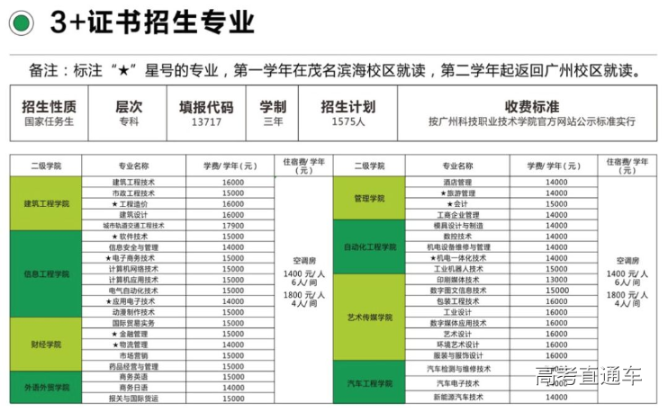 1545906133526229.png 图片.png