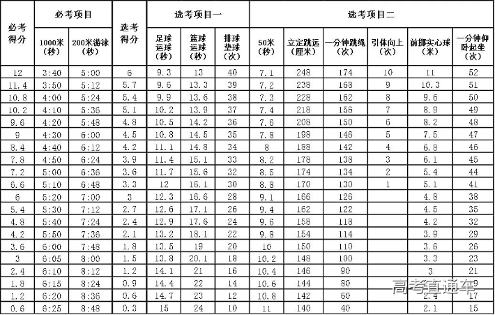 1546486602430124.png 图片.png