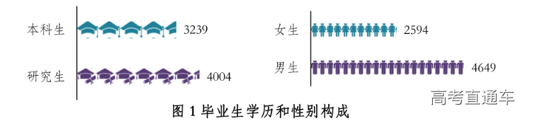 1547103347654886.png 图片.png