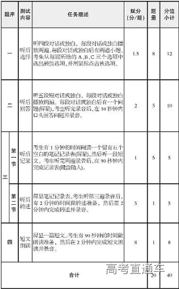 1547169916292855.png 图片.png