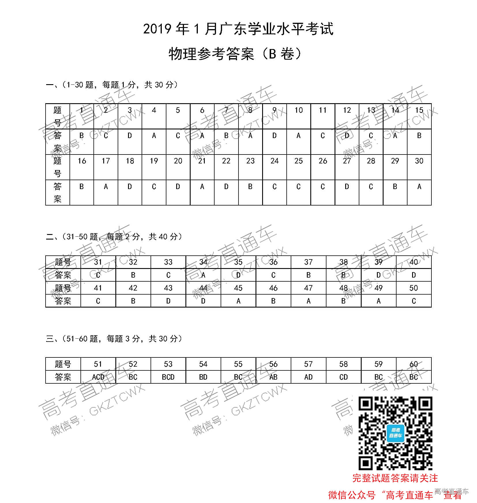 1547194916394539.jpg 物理答案.jpg