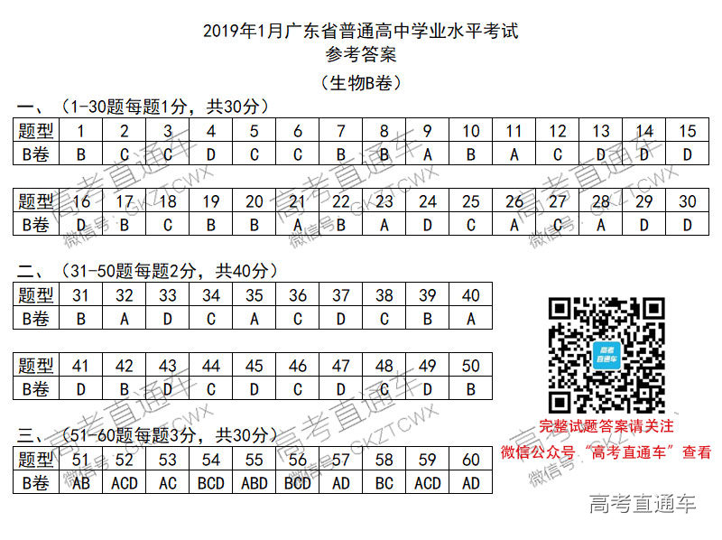 1547194996682535.jpg 生物.jpg