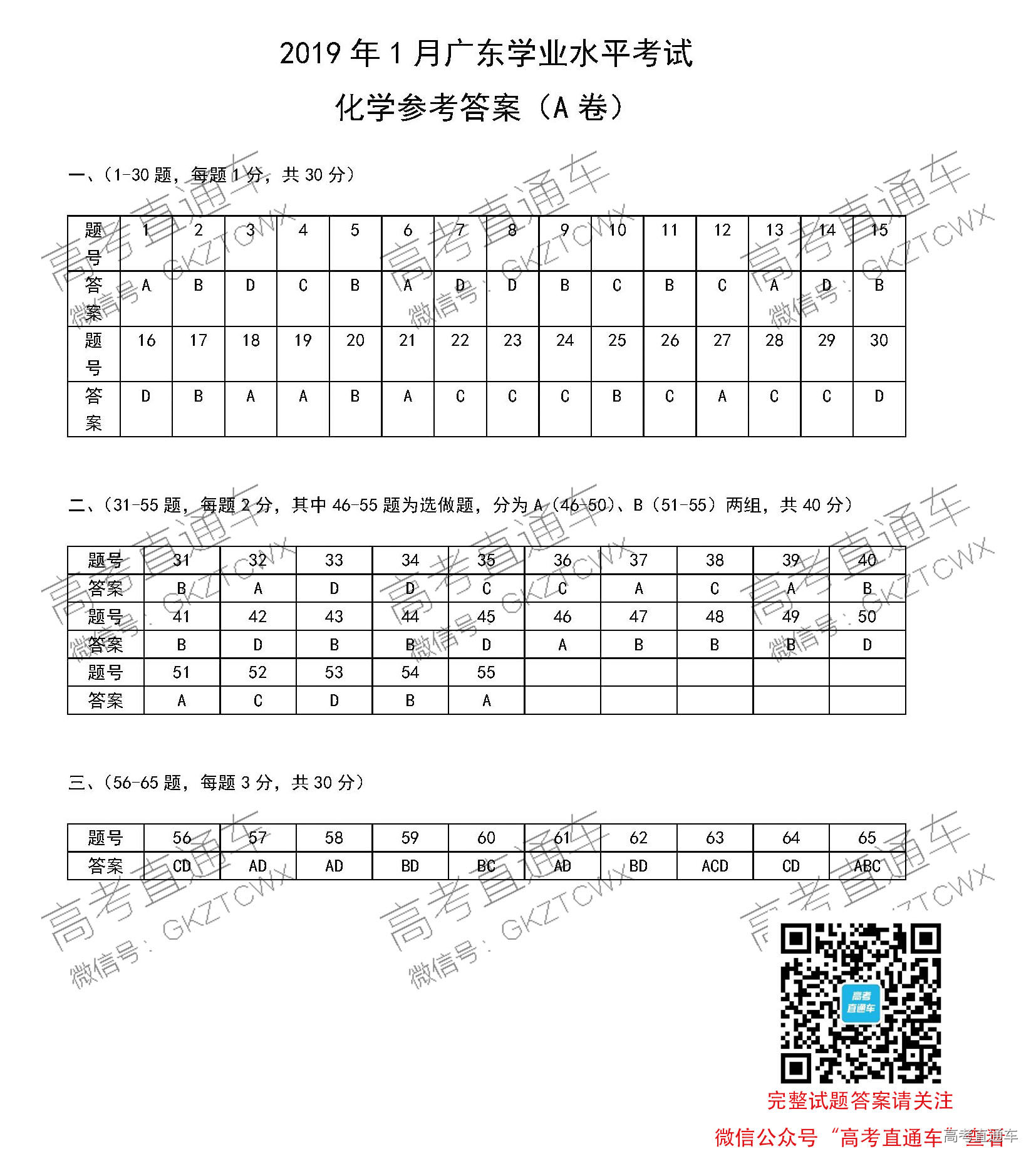 1547195047597507.jpg 化学答案.jpg