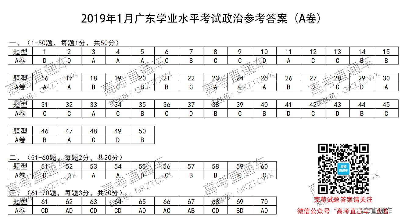 1547195152643463.jpg 政治.jpg