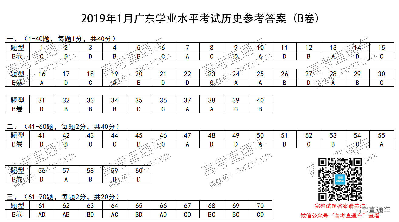1547195200220636.jpg 历史.jpg