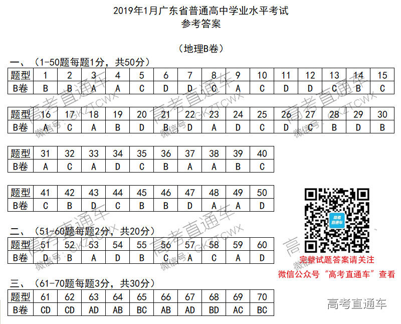 1547195235499049.jpg 地理.jpg