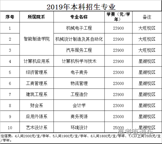 1547202266534608.png 图片.png