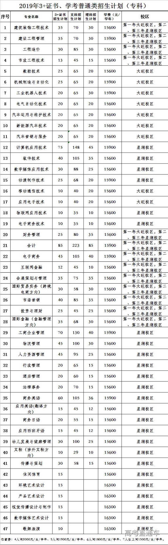 1547202292620526.png 图片.png