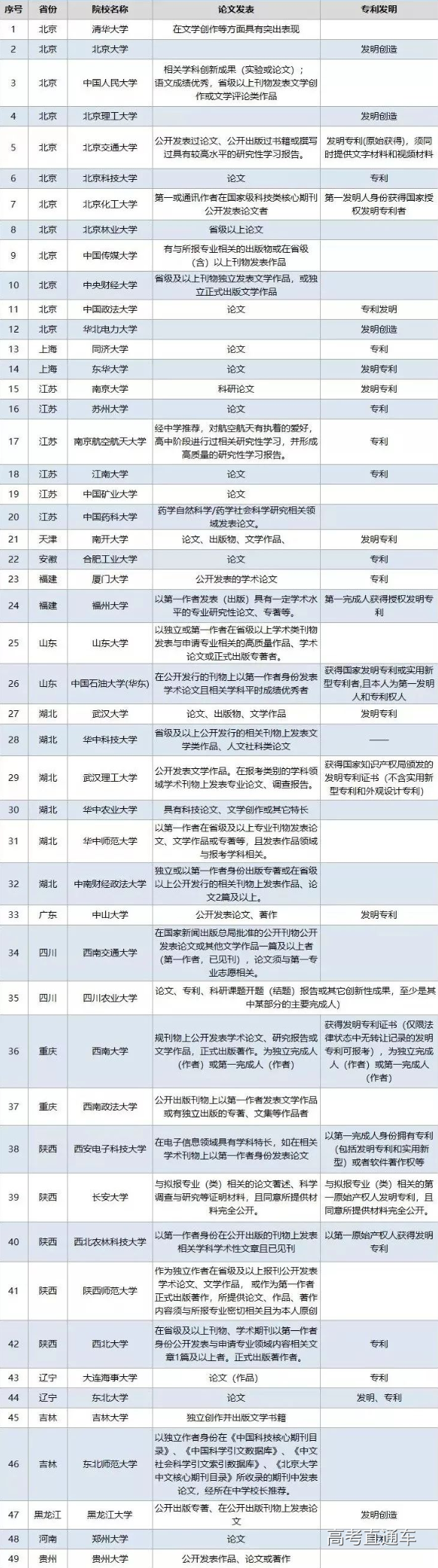 1547430466339177.png 图片.png