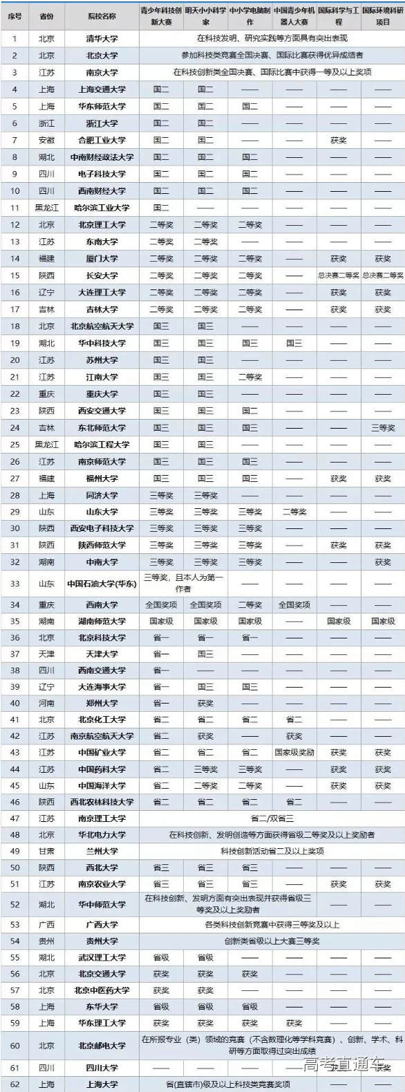 1547430524418370.png 图片.png