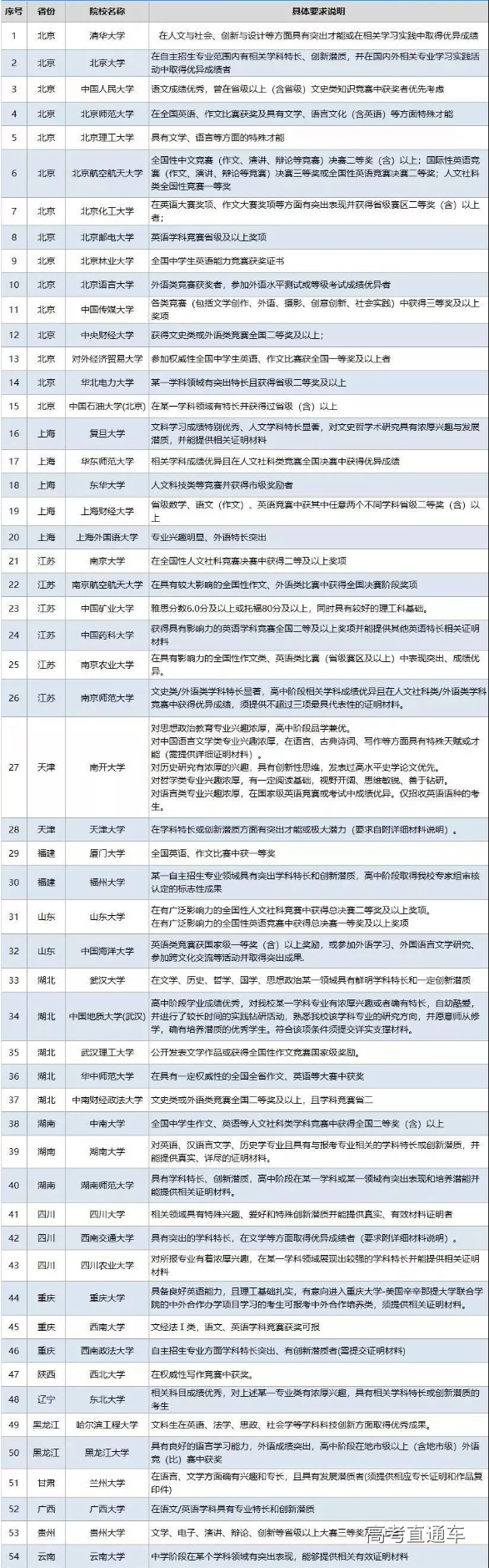 1547430575256976.png 图片.png