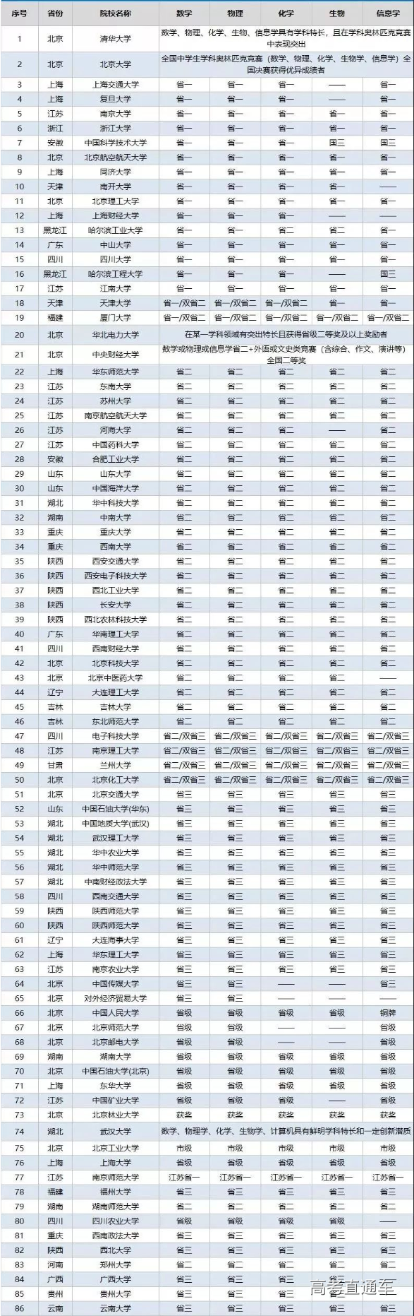 1547430653479385.png 图片.png