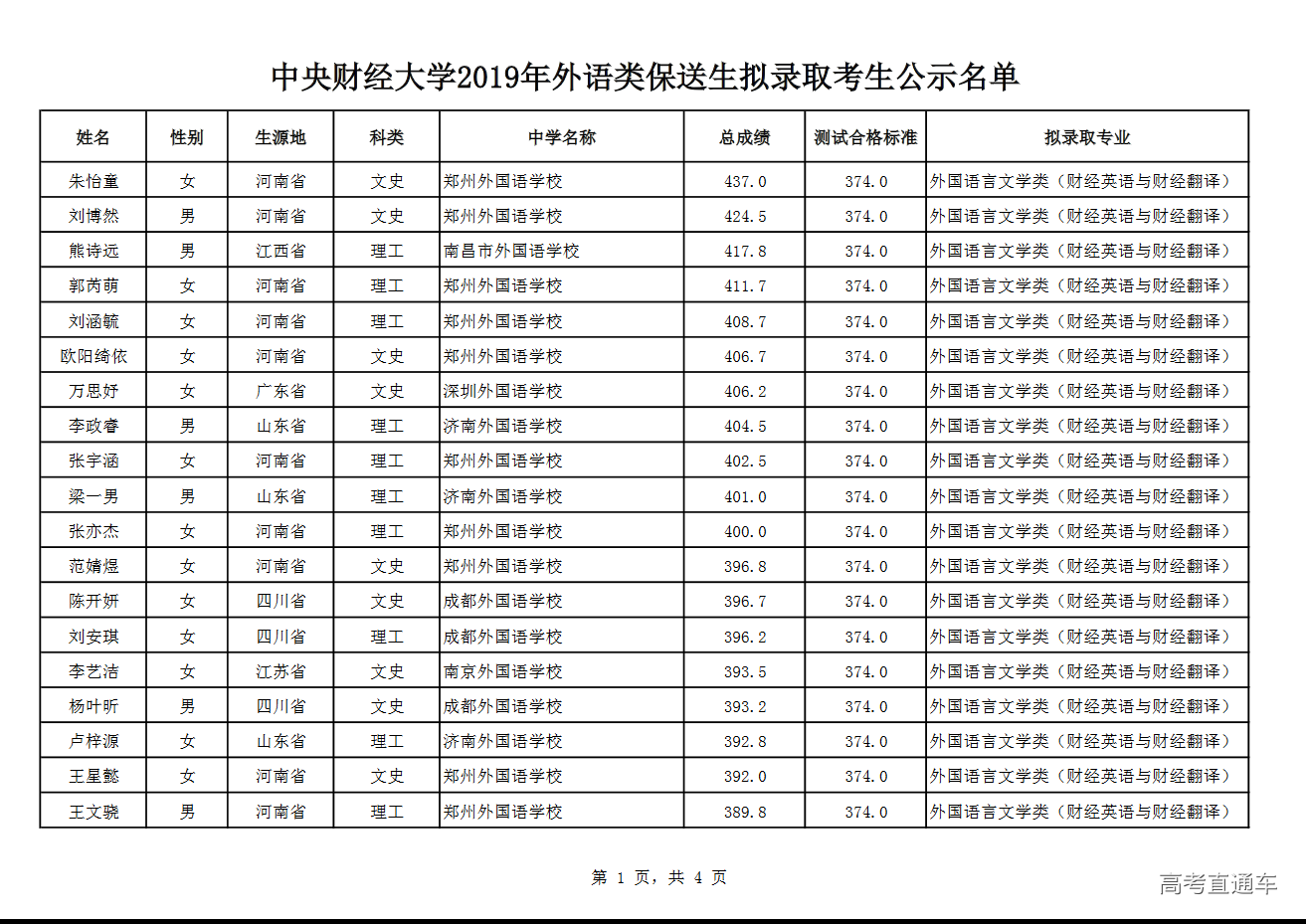 1547634213392121.png 图片.png