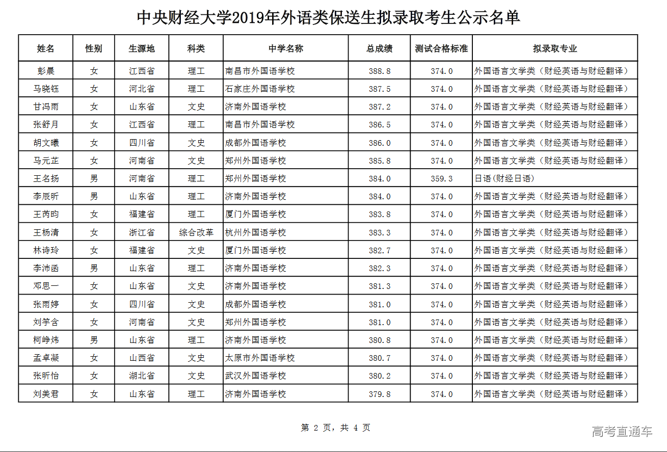 1547634240765179.png 图片.png