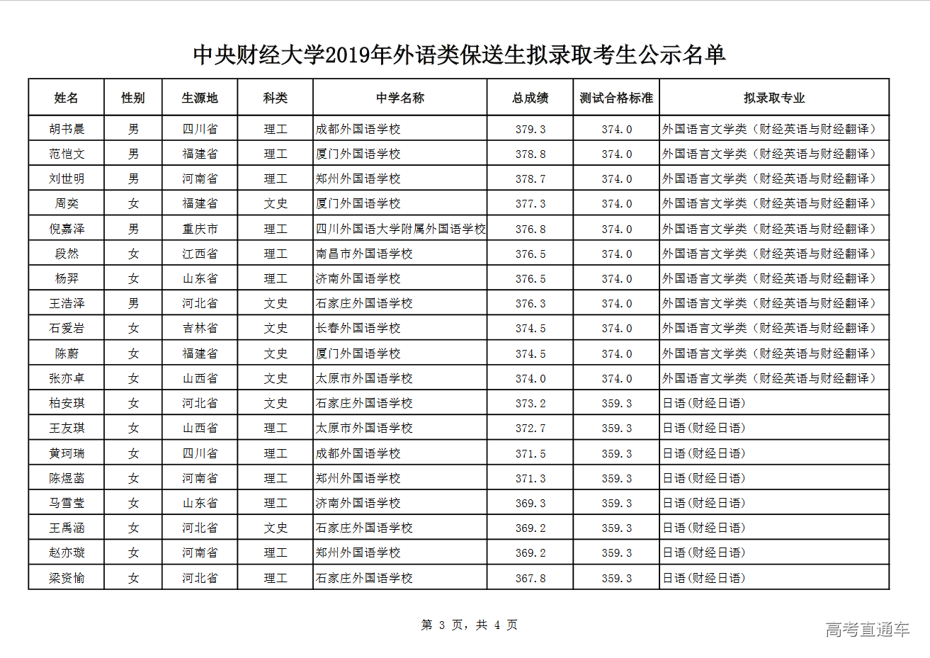 1547634254578467.png 图片.png