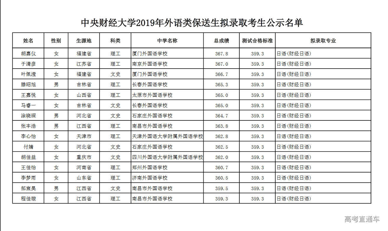 1547634308295993.png 图片.png