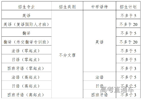http://file.xdf.cn/uploads/181229/1221_181229105818JmR4xIorz2XRypul.jpg