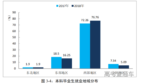 1547775712796470.png 图片.png