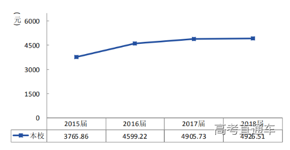 1547775720393597.png 图片.png