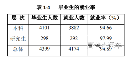 1547775784150400.png 图片.png