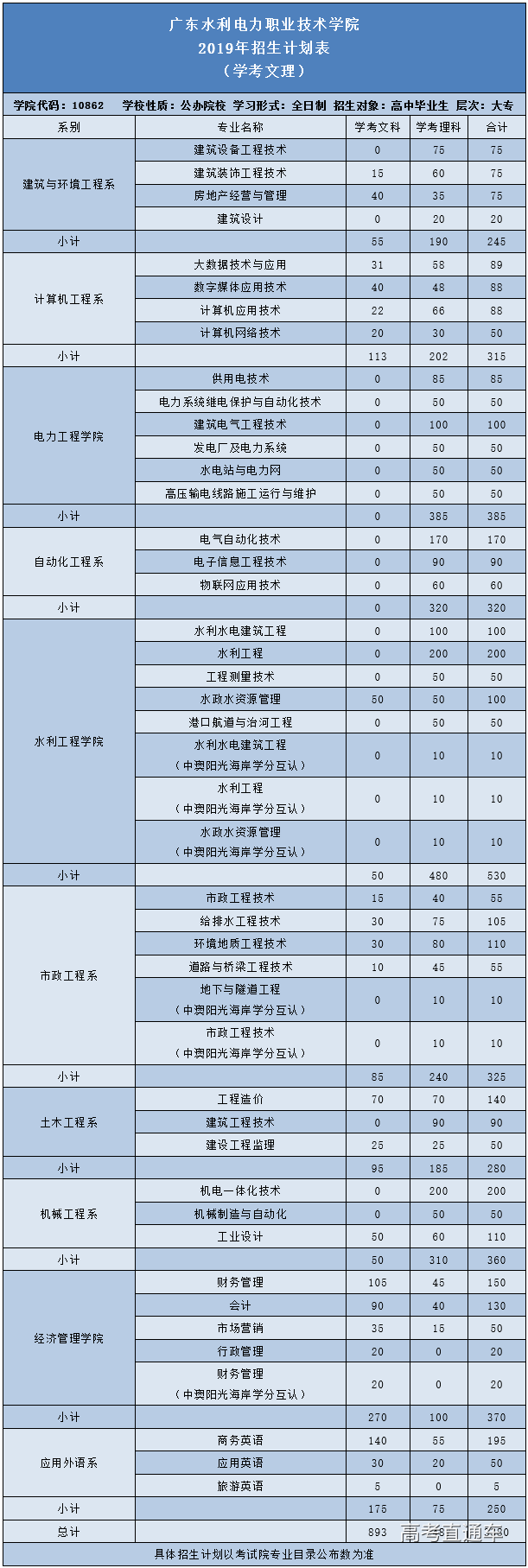 1548144923987352.png 图片.png