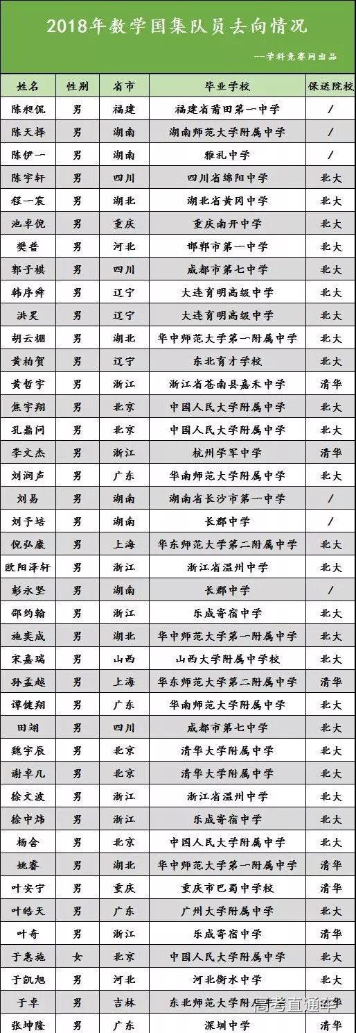 1548469872650505.jpg 数学副本.jpg