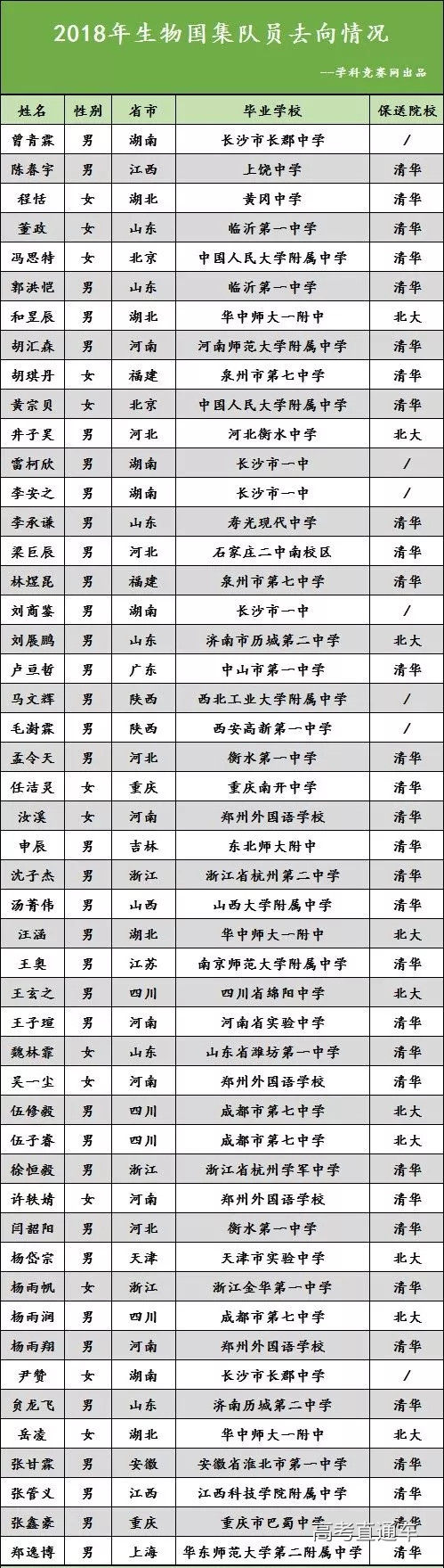 1548469902801344.jpg 生物副本.jpg