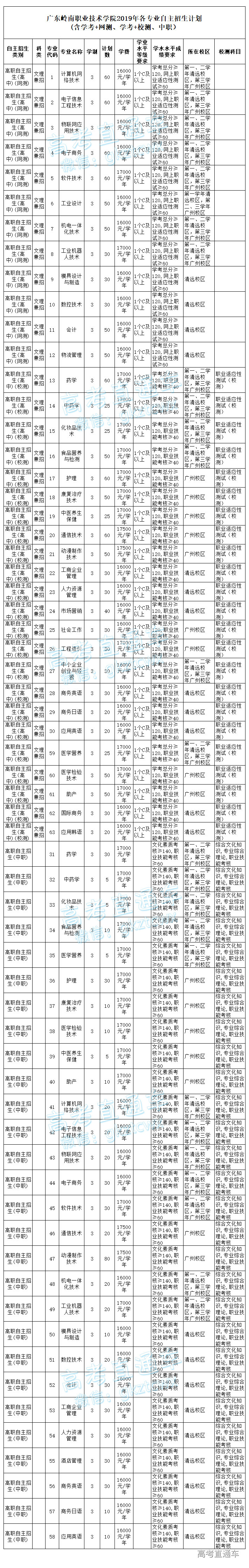 1549208139812907.jpg 00.jpg