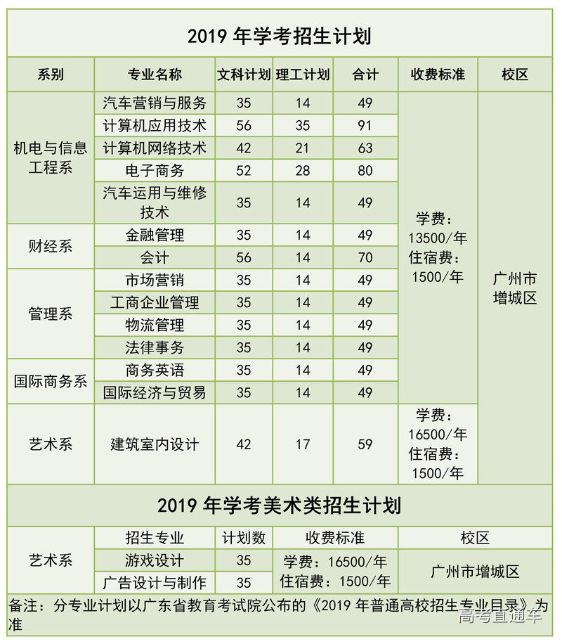 学考.jpg 学考.jpg