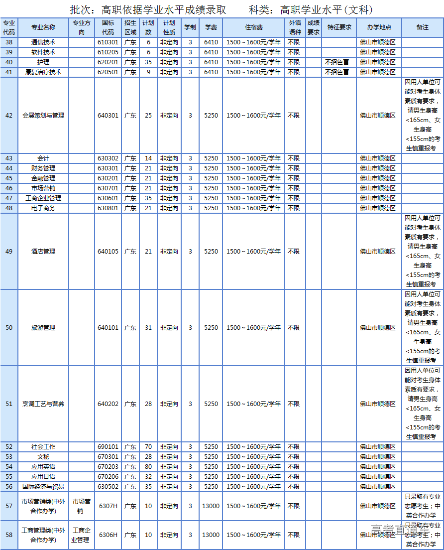 1549386693338269.png 图片.png