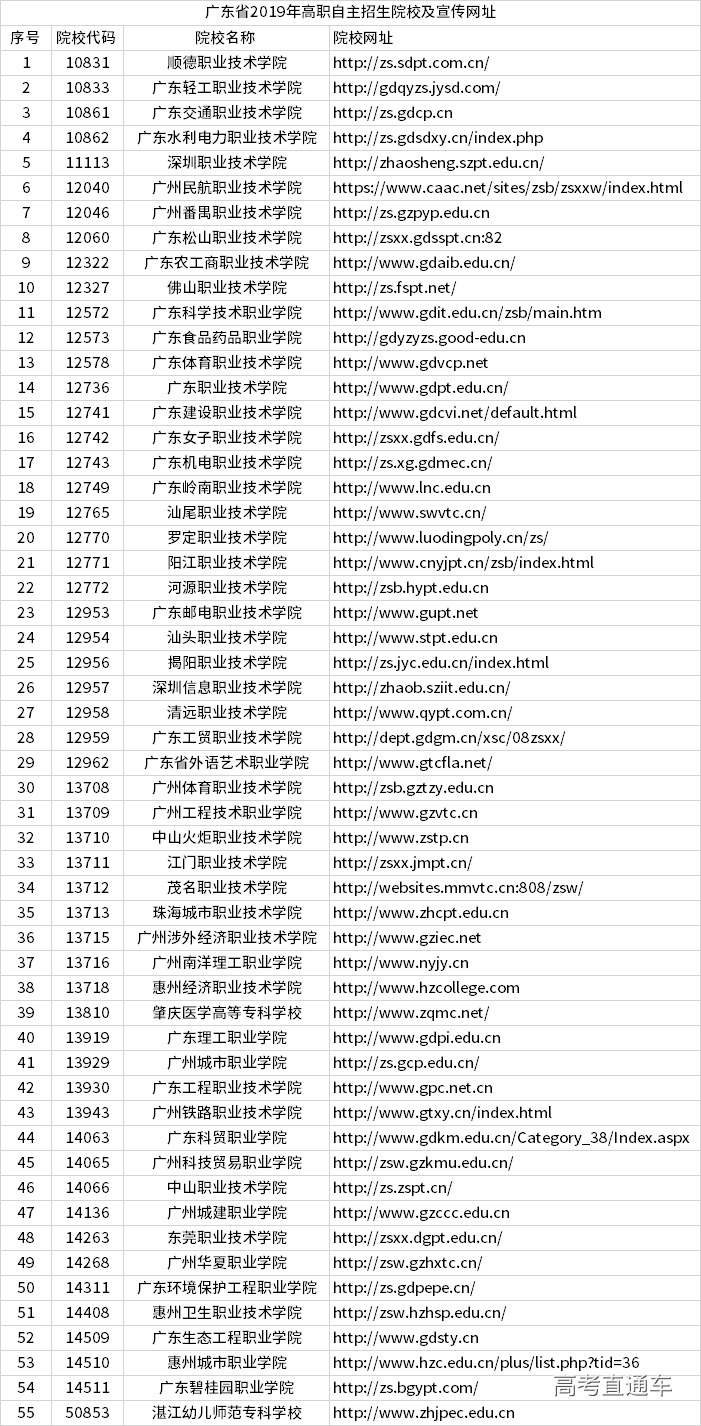 1550045723381918.png 图片.png