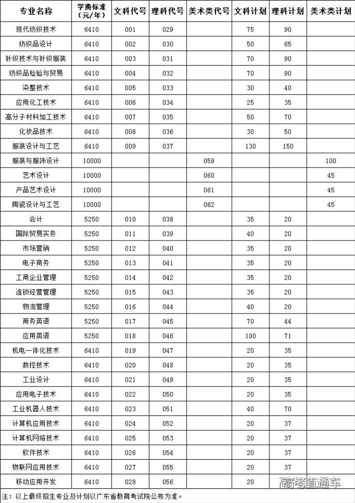 1550119705372917.png 图片.png