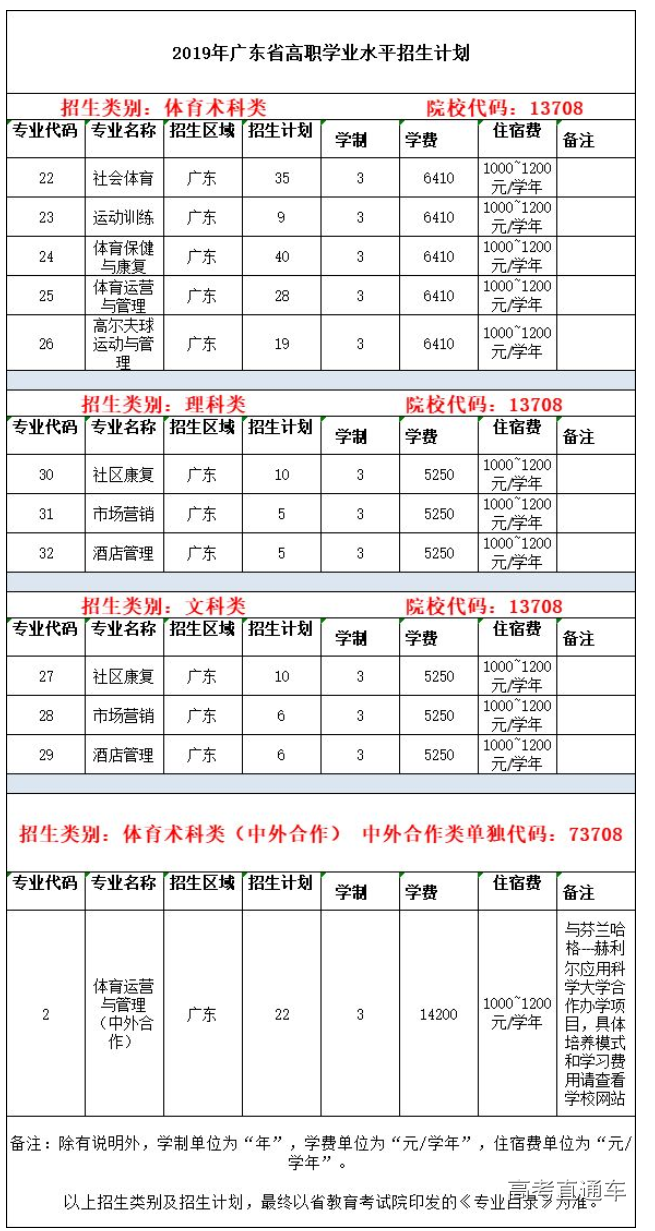 1550119928994890.png 图片.png