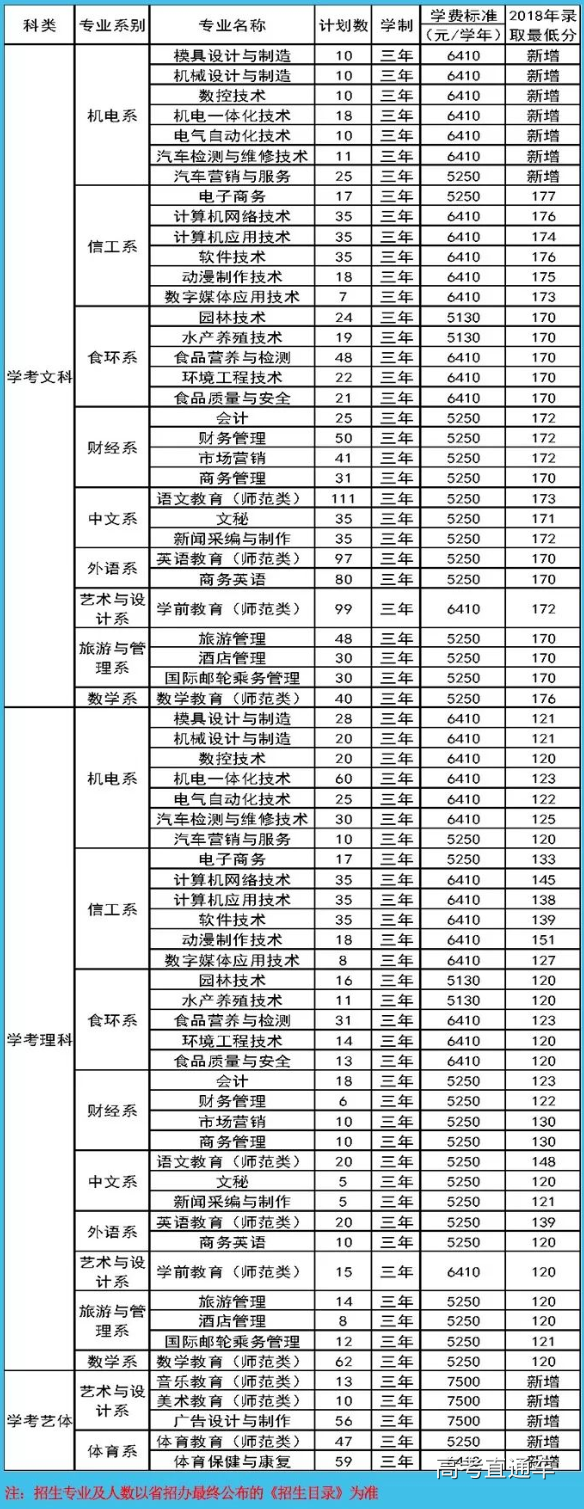 1550122135130549.png 图片.png