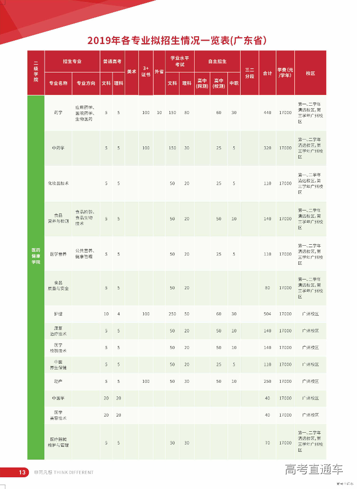 1550127477362249.png 图片.png