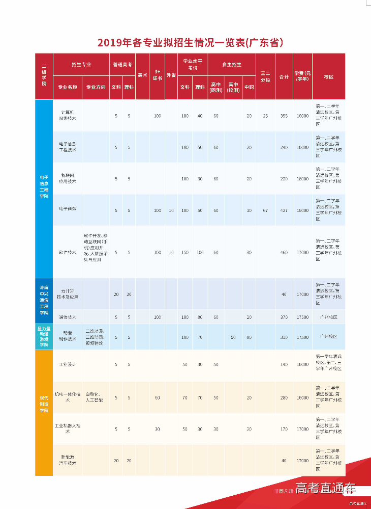 1550127494365100.png 图片.png