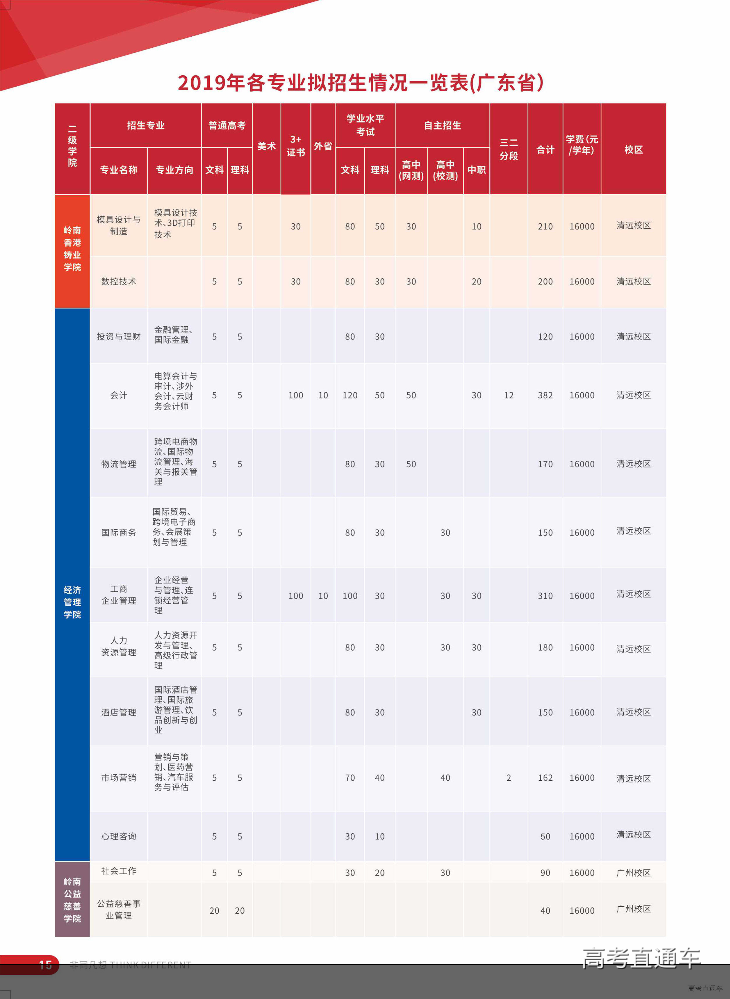 1550127577376292.png 图片.png