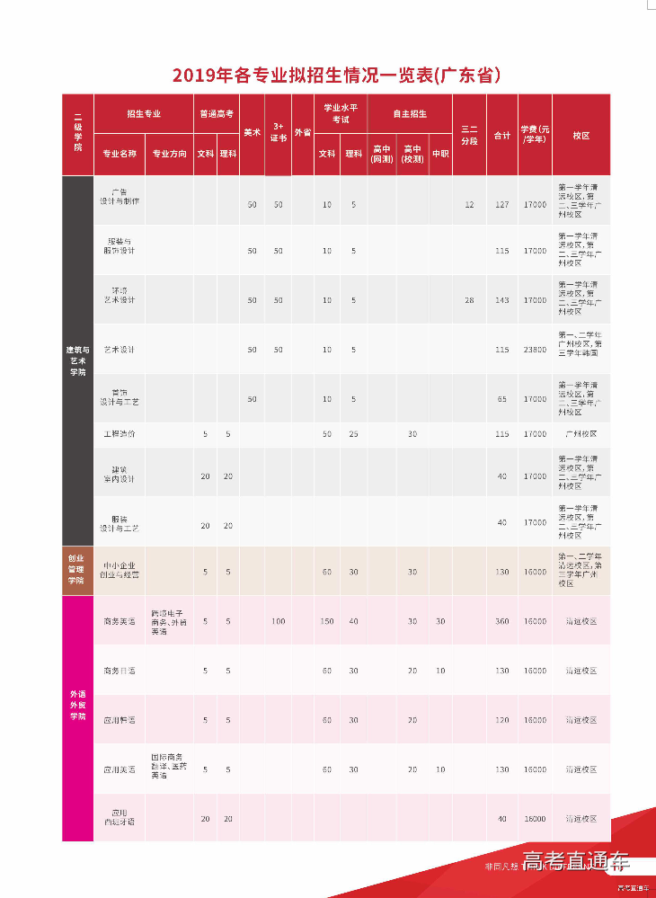 1550127590405897.png 图片.png